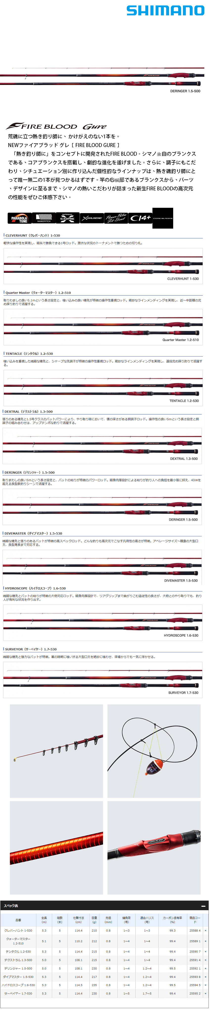 SHIMANO 19 FIRE BLOOD SU 1.7-53 熱血[磯釣竿] - 漁拓釣具官方線上購物平台